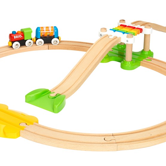 BRIO, Min første jernbane nybegynnersett