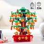 LEGO LEL Seasons and Occasions 40648, Pengetre